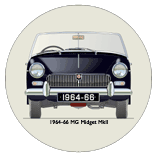 MG Midget MkII 1964-66 Coaster 4